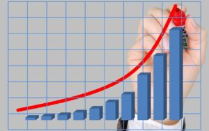 Long Duration Funds For the Patient Investor