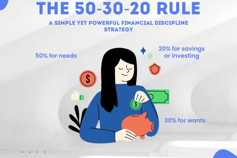 The 50/30/20 Rule: A Simple Yet Powerful Financial Discipline Strategy to Take Control of Your Money