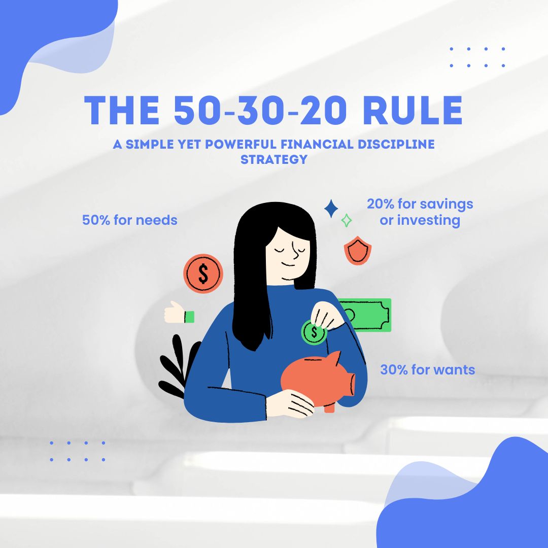 The 50/30/20 Rule A Simple Yet Powerful Financial Discipline Strategy
